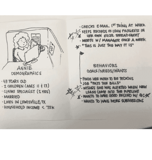 Hand-drawn persona "Annie": claims specialist, 43, two children, tracks loans in her own Excel spreadsheet. Behaviors and goals that shaped the agent desktop redesign