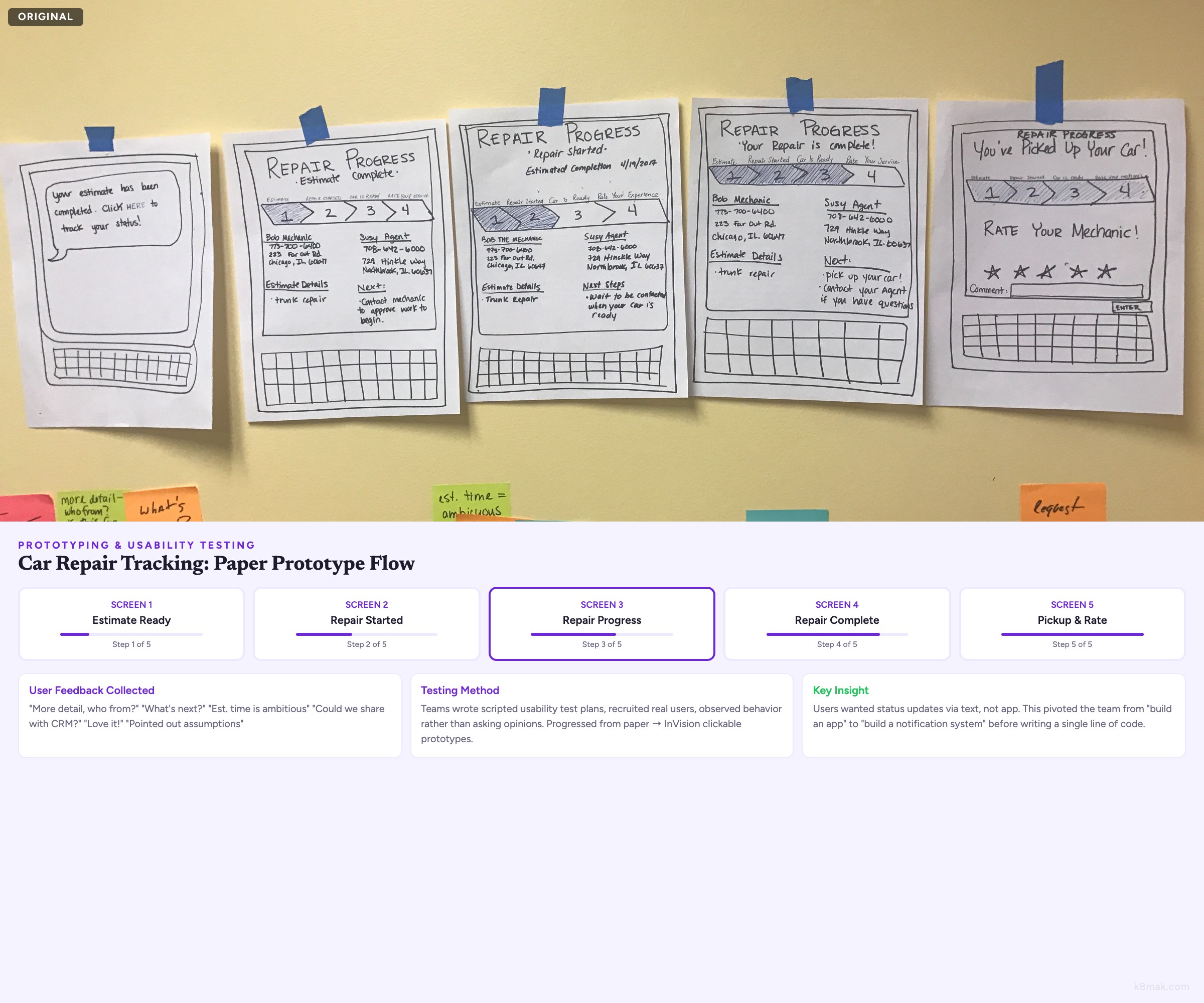 Paper prototype testing