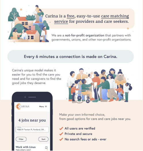 Care matching platform