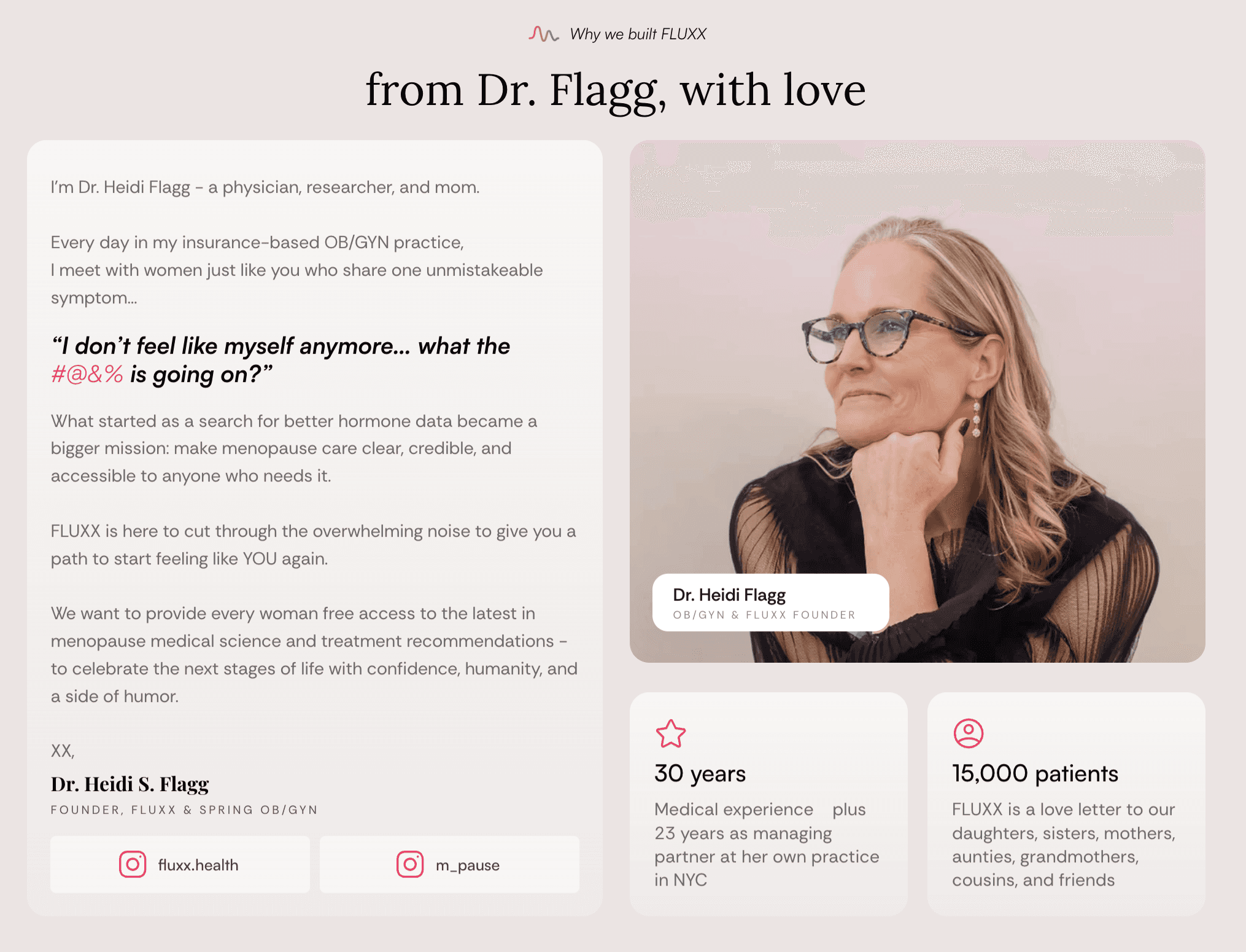 FLUXX clinical validation