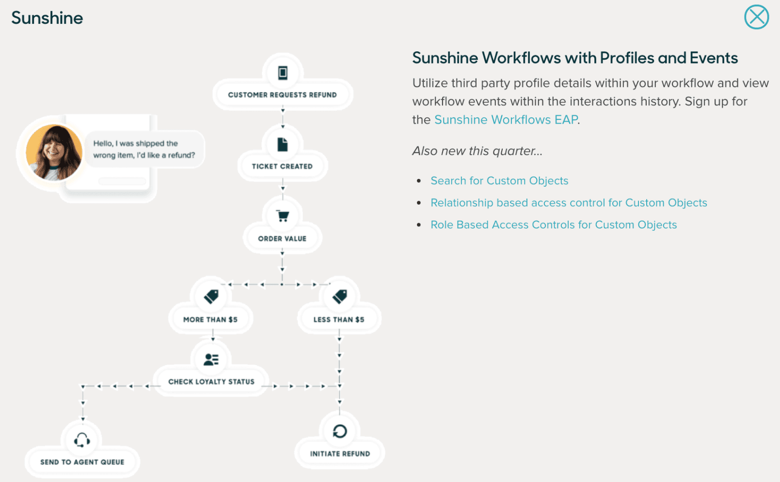 Sunshine Workflows automation